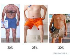 pictures_of_body_fat_percentages.jpg