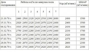 таб.5.jpg