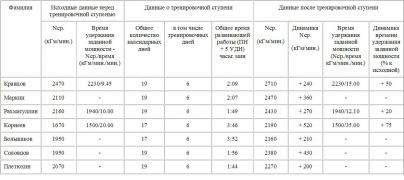 таб.3.jpg