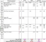 Рацион 2000кк.JPG