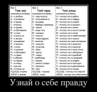 правда.jpg