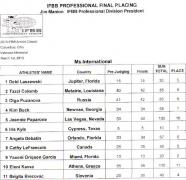 scorecard_msintl.jpg