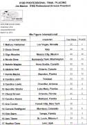 scorecard_figintl.jpg