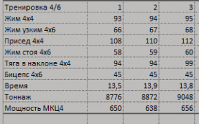 2015-03-13 20-36-42 Microsoft Excel - +Мой смт 1.png