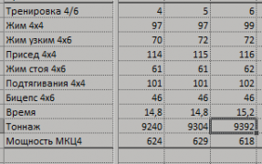 2015-03-20 22-06-33 Microsoft Excel - +Мой смт 1.png