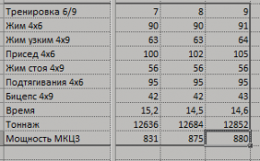 2015-03-06 23-20-23 Microsoft Excel - +Мой смт 1.png