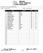 acscorecard_bik-815x1024.jpg
