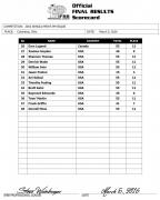 acscorecard_mp2-815x1024.jpg