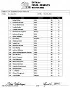 acscorecard_mp1-815x1024.jpg