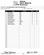 acscorecard_wc-815x1024.jpg