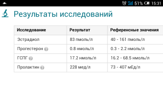 5) 04.03.2017 эн500, дека 250.png