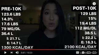 post-10k.jpg