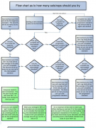 Paul_Ueyd_blockscheme.png