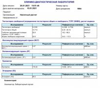 Analyzes 25.01.2021.jpg