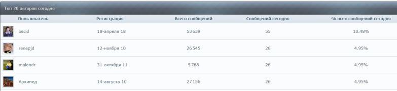 Снимок.JPG