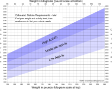 calorie-requirement-men (1).png