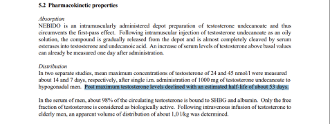 Nebido Half-life.png