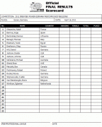 2011FIBOGermany_competitorlist1.gif