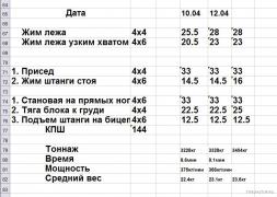 СМТ_4мкцикл.jpg