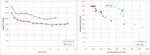CMT_comparison.PNG