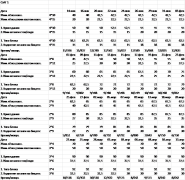 смт рисунок.png