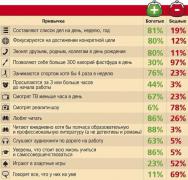 богатые.jpg
