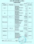 Анализ_10.04.2015_Пролактин Тестостерон (2).JPG