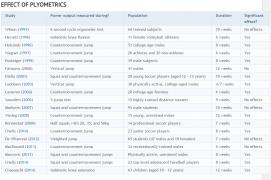 EFFECT-OF-PLYOMETRICS.jpg