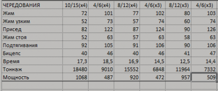 2015-04-18 00-44-07 Microsoft Excel - +Мой смт 1.png