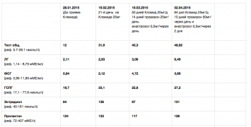 Снимок экрана 2015-04-03 в 12.48.50.png