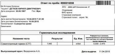 Анализы 3.JPG