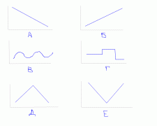 Periodization_4.gif