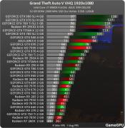 http--www.gamegpu.ru-images-stories-Test_GPU-Action-Grand_Theft_Auto_V__GPU_v.2-gta_v_1920.jpg