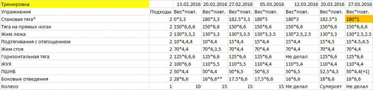Для стилфактора5.jpg