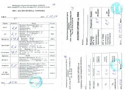 Анализы гормоны 01.11.2016 (на кломиде после как в сентябре слез с энантата).jpeg