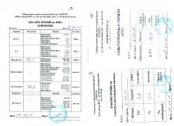 Анализы гормоны 08.04.2015 (начал энантат по 250 х 1раз в неделю).jpeg