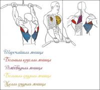 pulover-v-blochnom-trenajore-3.jpg