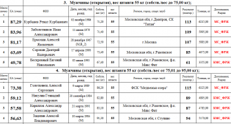 Геркулес 13 апреля 2019.png