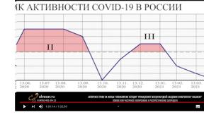 Вк России  К+.jpg