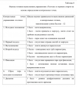 Снимок экрана (11).png