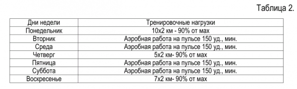 таблица2.png