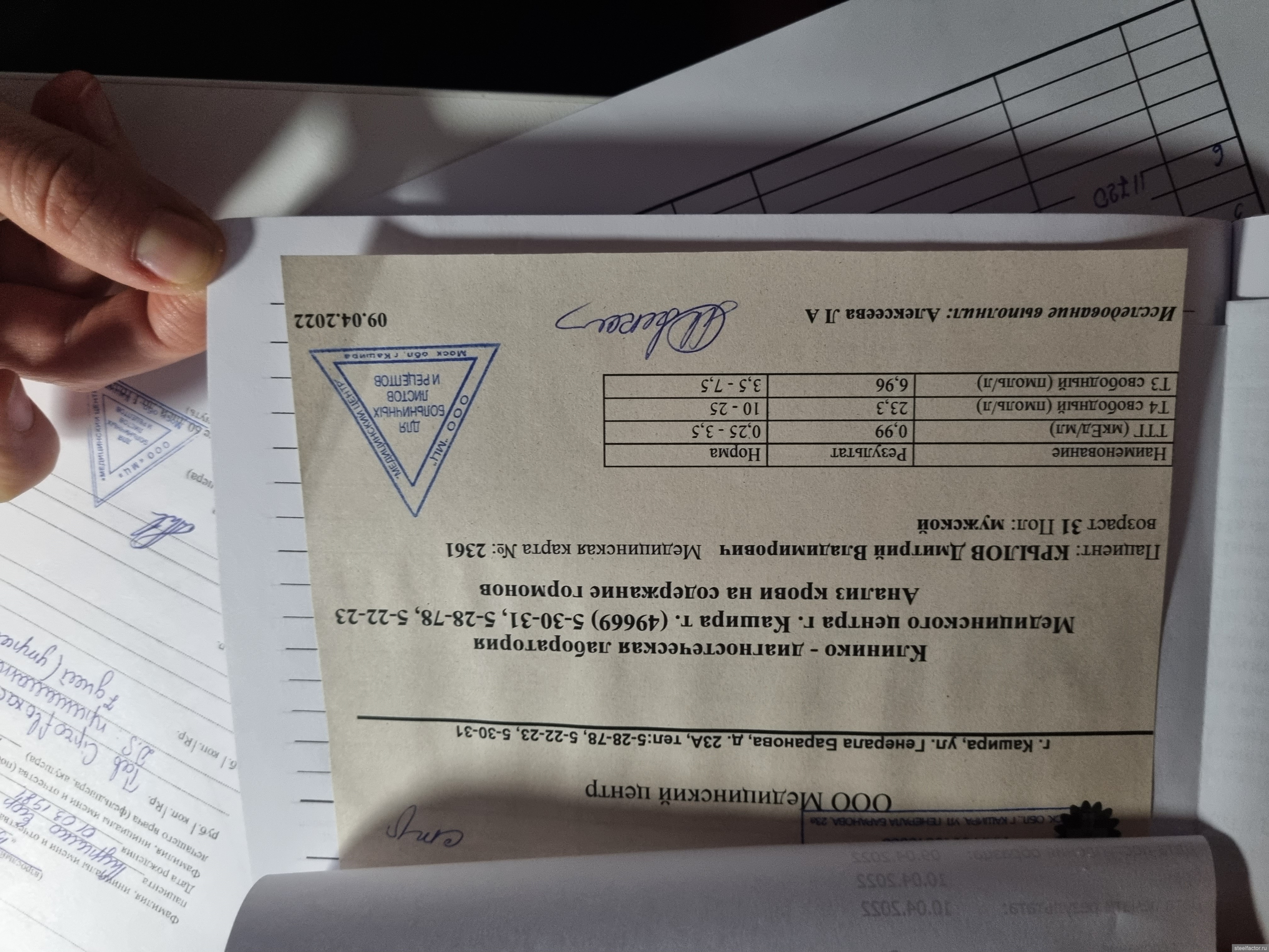 Разбор результатов анализов - Страница 397 - ЗДОРОВЬЕ - ЖЕЛЕЗНЫЙ ФАКТОР