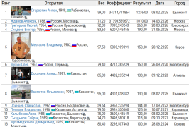 Рейтинг НАП 2026.png