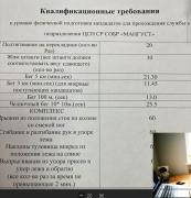 Спецназ_нормативы на поступление 2026.jpg