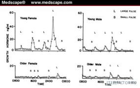 art_sre1704.01.cumm.fig2.jpg