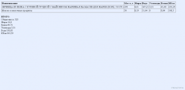 калькуляция___C_Documents_and_Settings_Admin_Мои_документы_My_Dropbox_Счетчик_калорий_МОЙ_04.05.10_завтрак.png