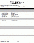 2012torontopro_competitorlist2.gif