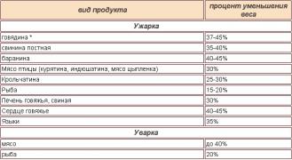 таблица.jpg