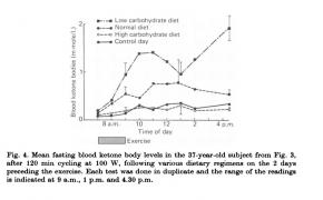 ketones_exersice37.jpg