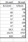 2015-05-06 23-26-27 Microsoft Excel - +Мой смт 1.png